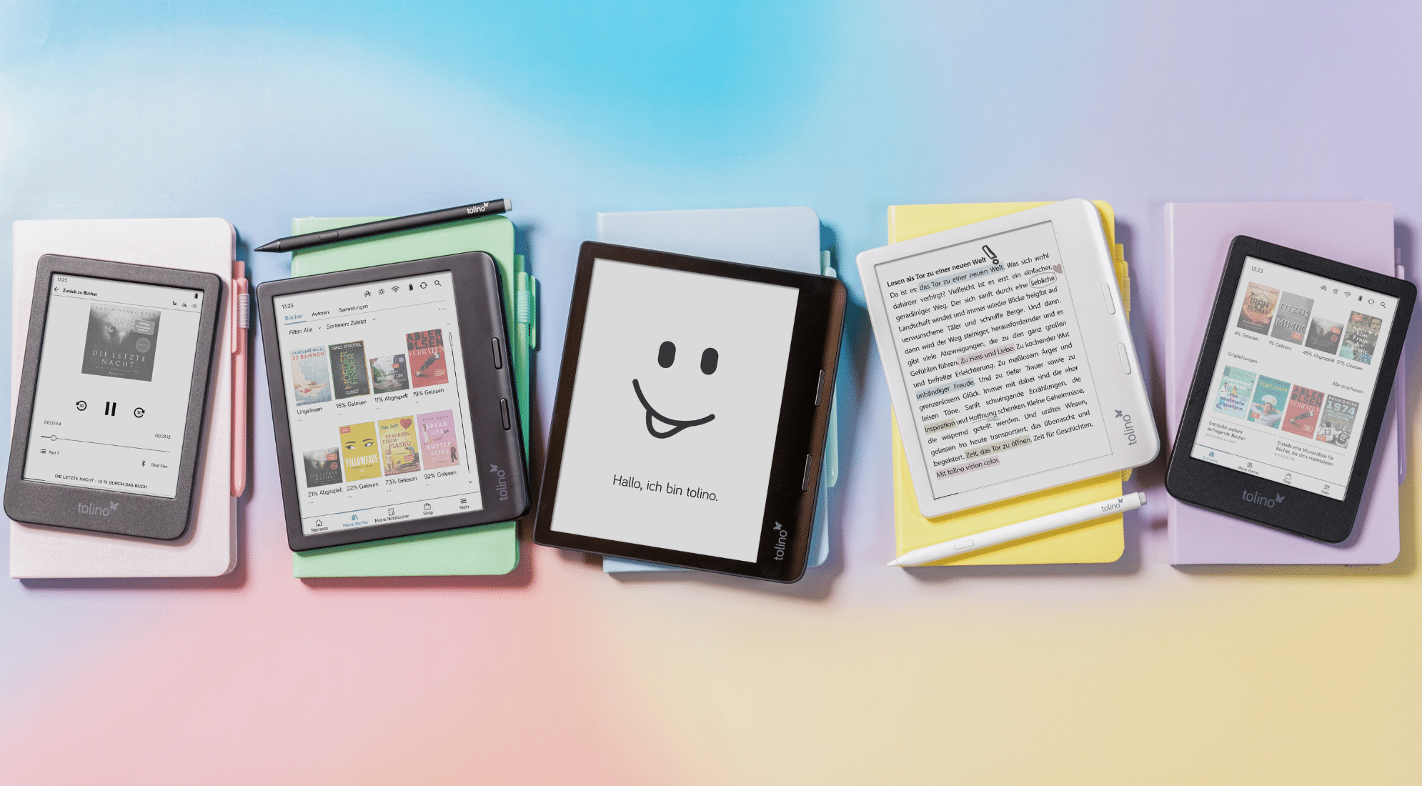 Die tolino Produktfamilie von 2025 mit allen verfügbaren fünf Modellen.